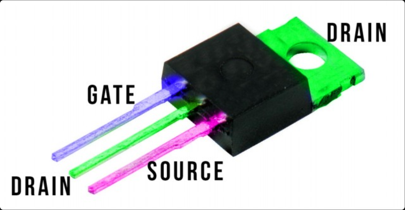 MOSFET Symbols