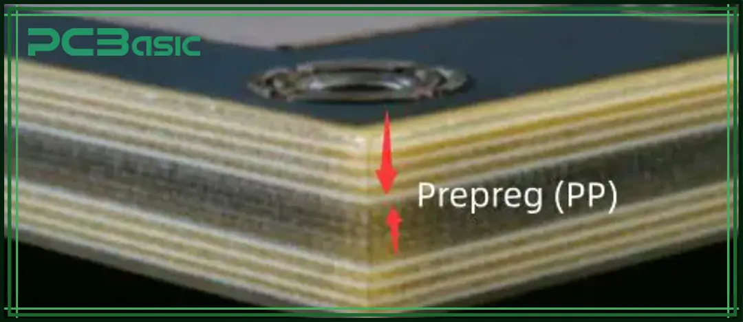 pcb prepreg