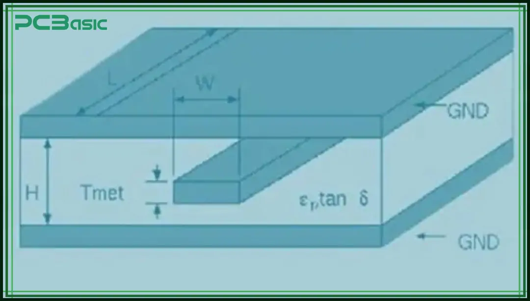 pcb stripline