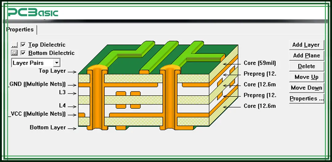 6-Layer PCB Stack-Up