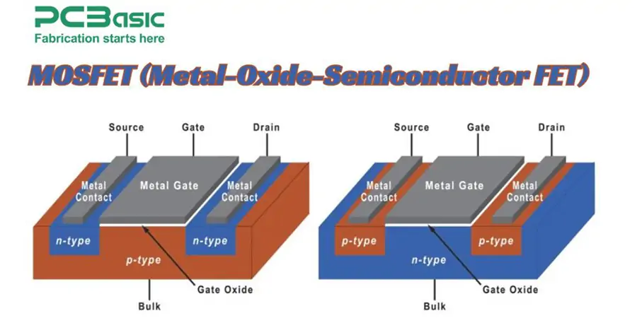 mosfet