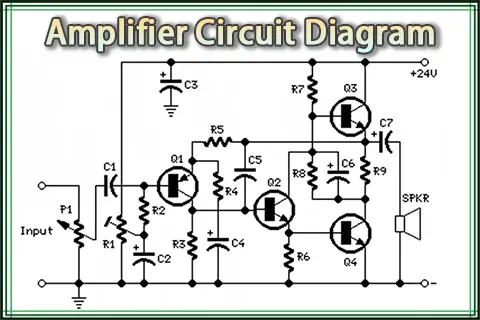 Overview of Amplifier Circuit Diagram 